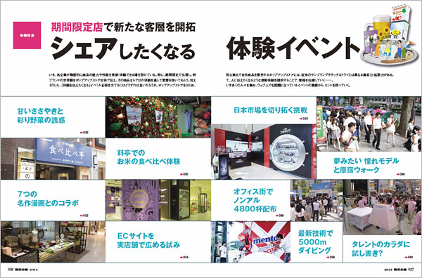 販促会議について