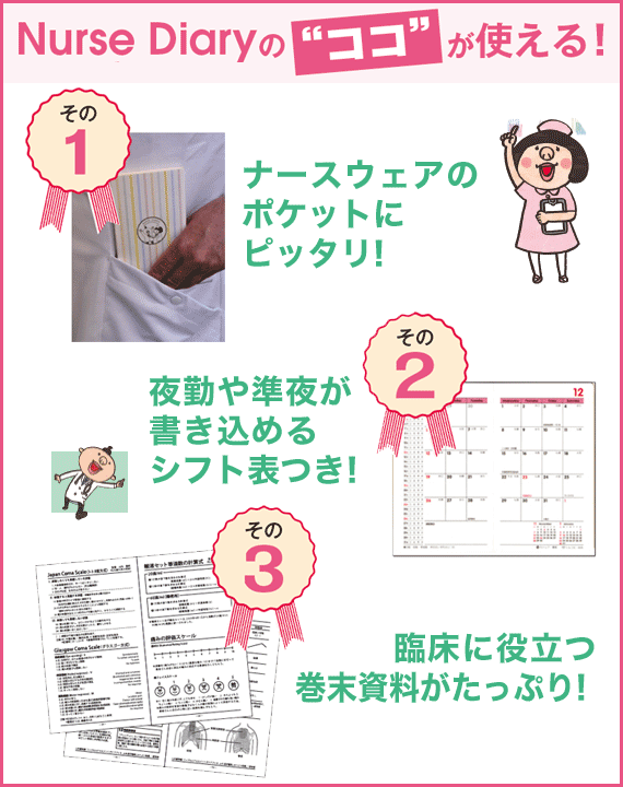 詳細