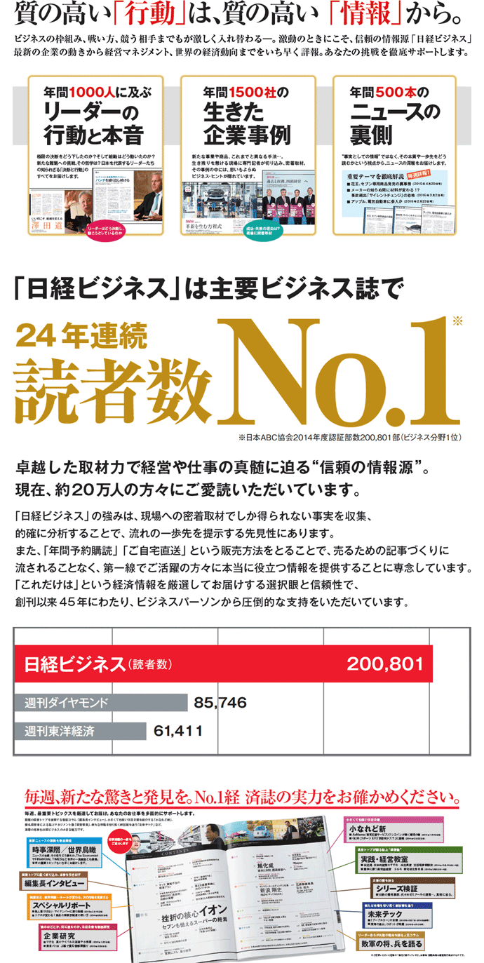 「日経ビジネス」の詳細