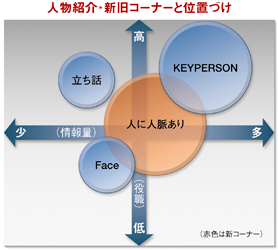 詳細画像