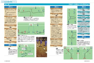 training2