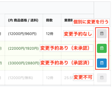 購読価格変更手順マニュアル